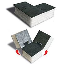 Foam corner protector for shipping and packaging, EzeeCorners are in stock and ready to ship.