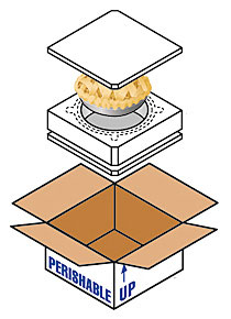 Pie packaging boxes